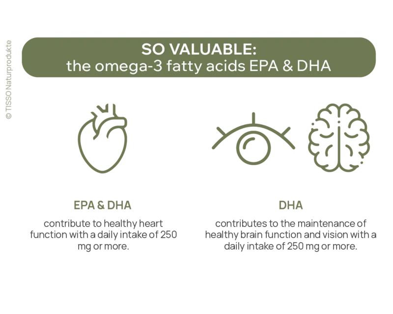 Pro Omega Vegan TISSO Naturprodukte